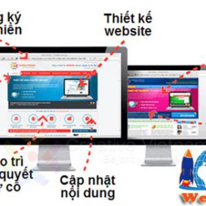 Thiết Kế Website Uy Tín Tại Yên Bái