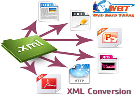 XML là gì