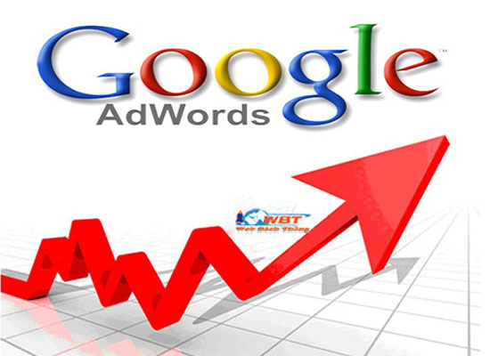 google adwords là gì